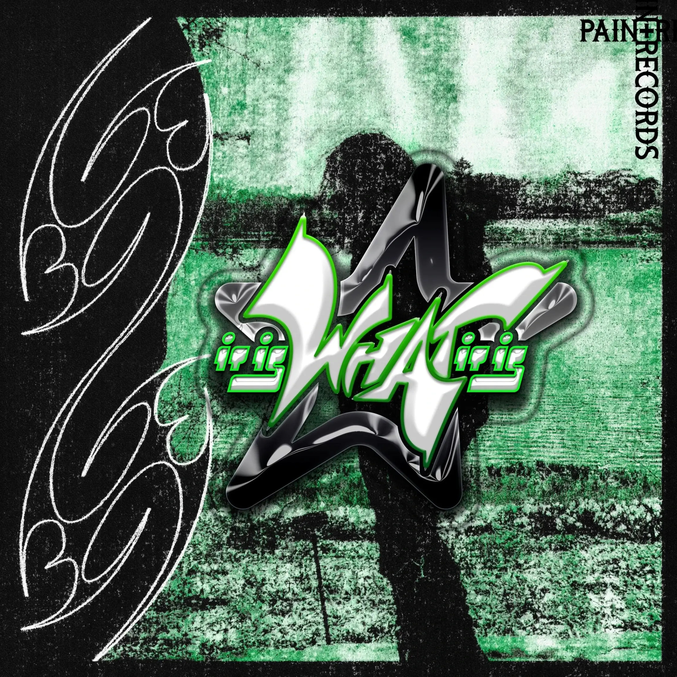 “IT IS WHAT IT IS” A.K.A. Your Party’s New Headliner