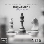 Protected: YGB’s The Indictment Finds the Person Behind the Street-Rap Persona